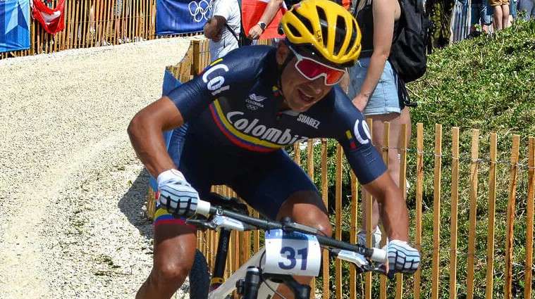 Federación Colombiana de Ciclismo